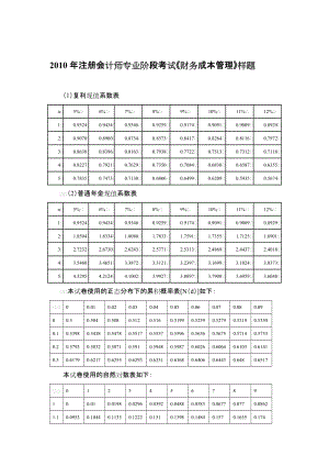 2010年注册会计师专业阶段考试《财务成本管理》样题.doc