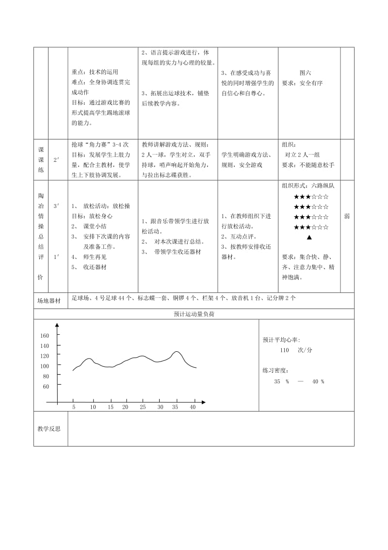 脚内侧踢地滚球教案.doc_第3页