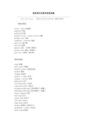 體育項(xiàng)目足球術(shù)語英語篇.doc