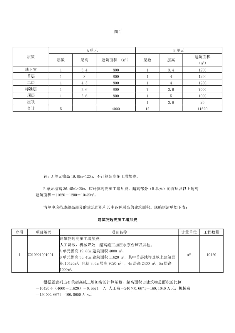 超高施工增加费、施工技术措施费清单计价实例.doc_第2页