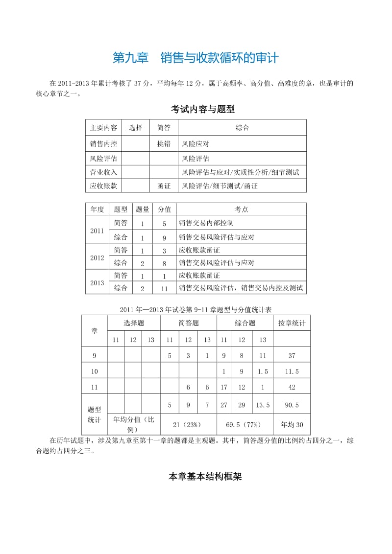 CPA考试《审计》第九章 销售与收款循环的审计.doc_第1页