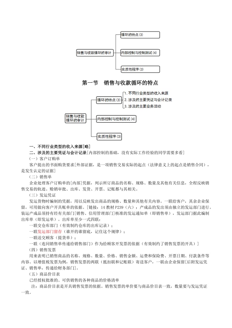 CPA考试《审计》第九章 销售与收款循环的审计.doc_第2页