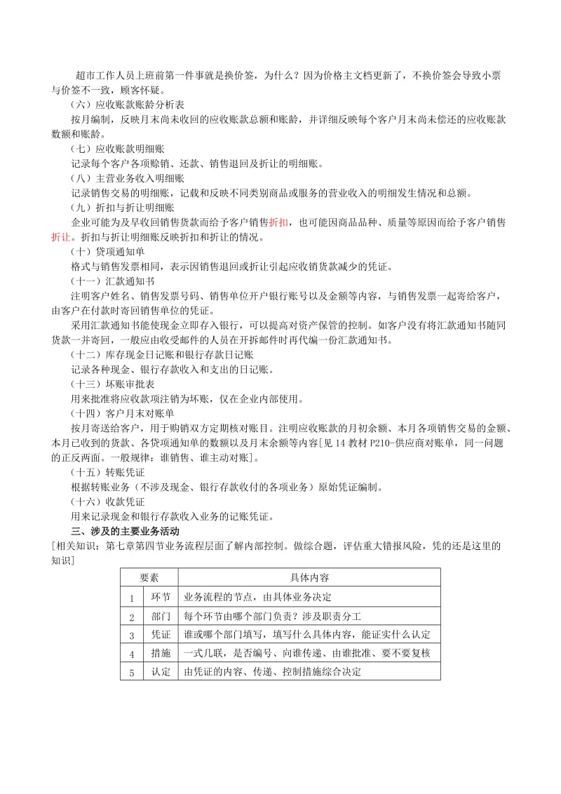 CPA考试《审计》第九章 销售与收款循环的审计.doc_第3页