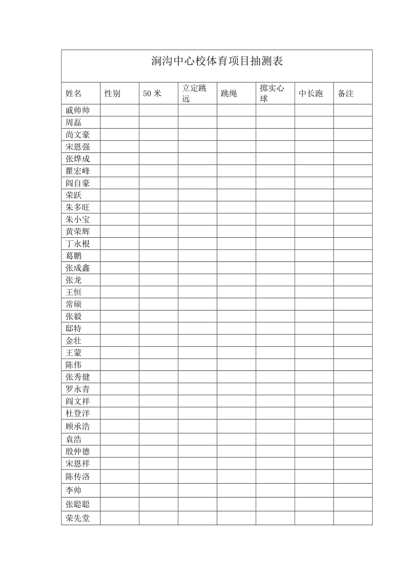 涧沟中心校体育项目抽测表.doc_第1页