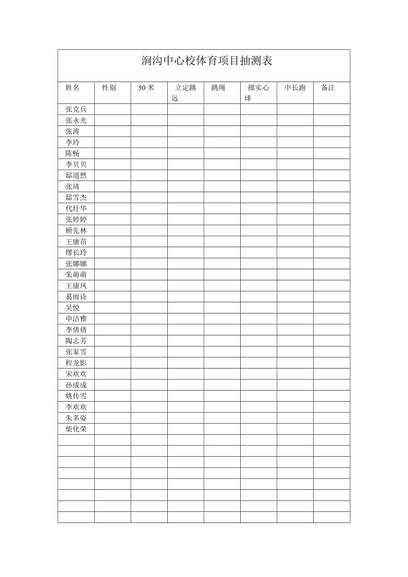 涧沟中心校体育项目抽测表.doc_第2页