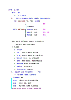 中藥藥劑學(xué)課件(北京中醫(yī)藥大學(xué))8－液體藥劑.doc