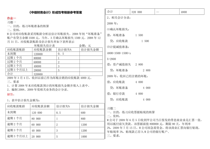 2014年《中级财务会计》形成性考核册参考答案.doc_第1页