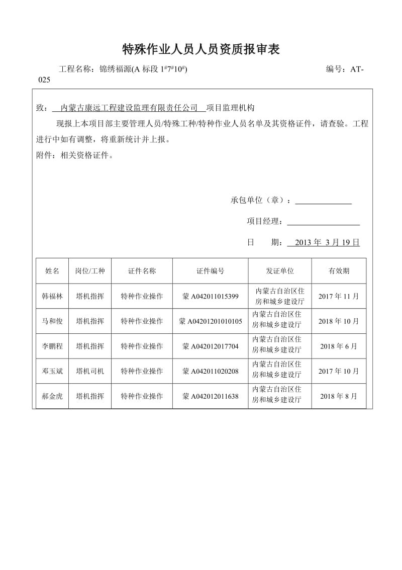 特殊作业人员人员资质报审表.doc_第1页