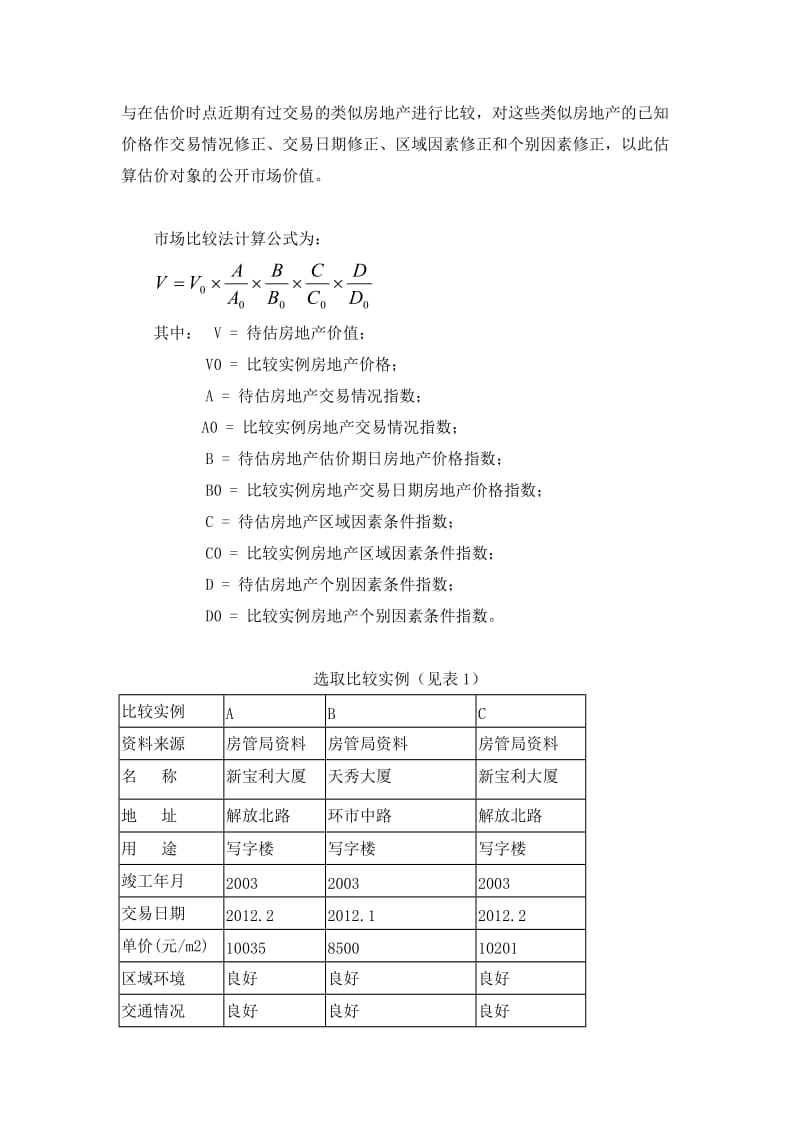 房地产评估案例分析报告参照.doc_第2页