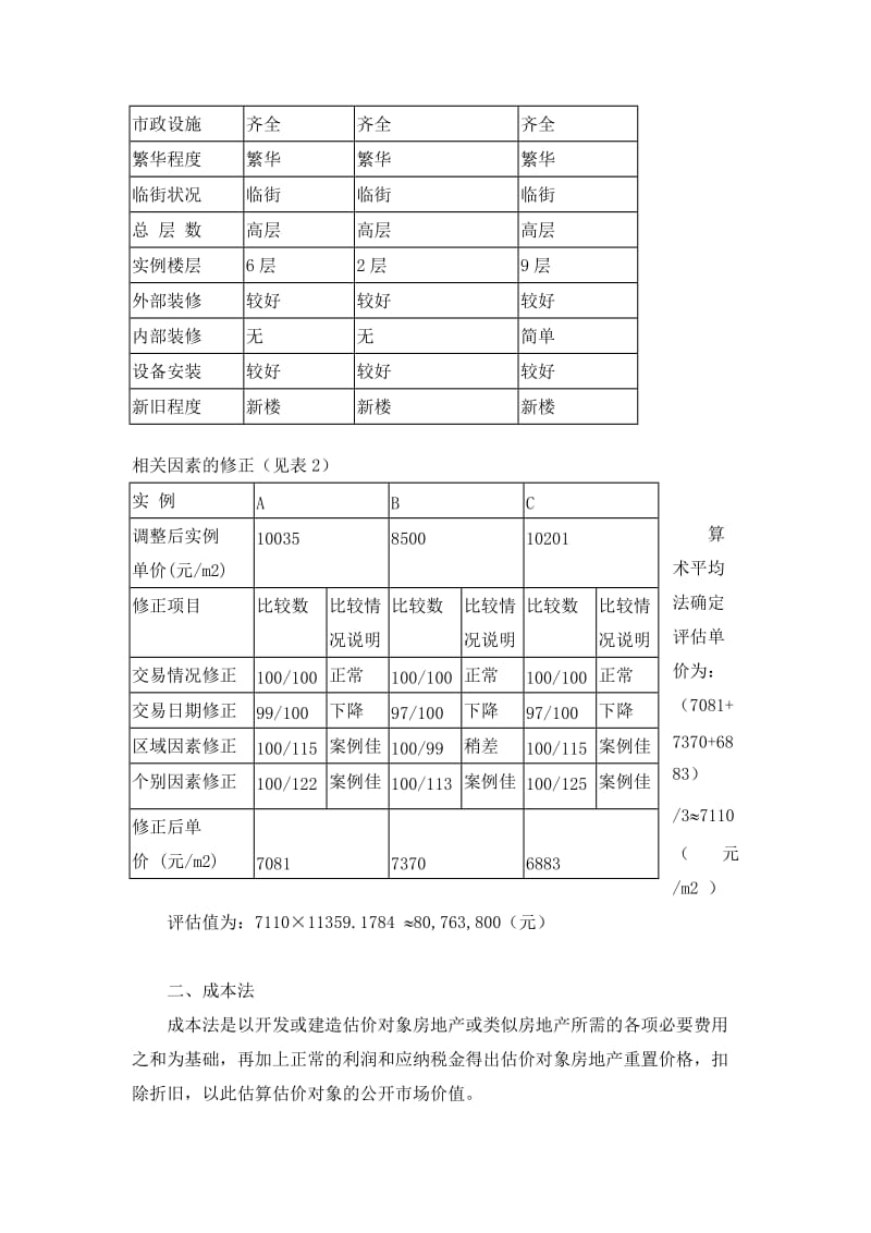 房地产评估案例分析报告参照.doc_第3页