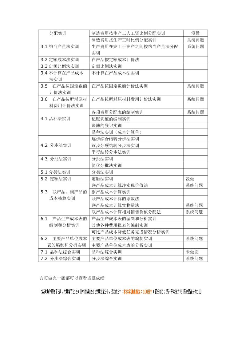 成本管理会计实训报告.doc_第3页