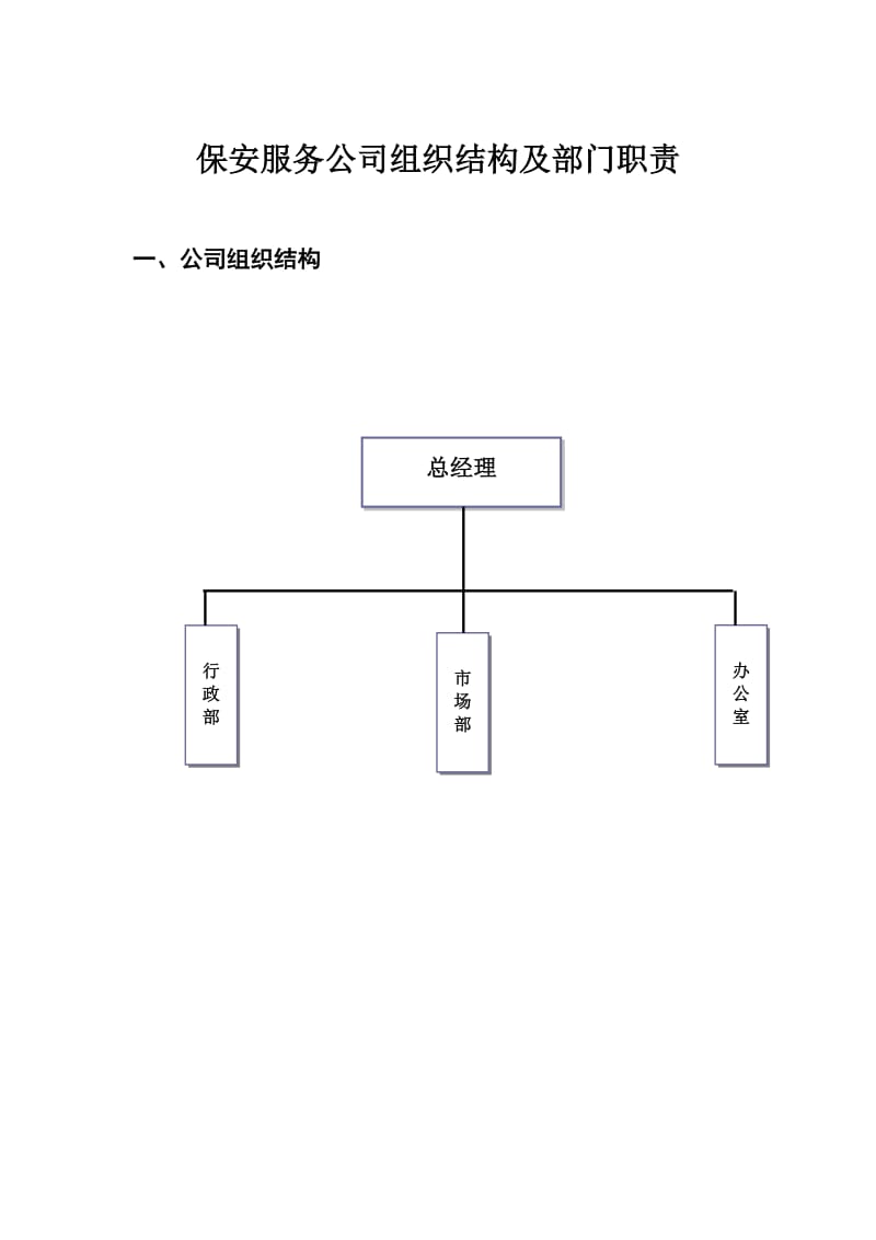 保安服务公司组织结构及部门职责(改).doc_第1页