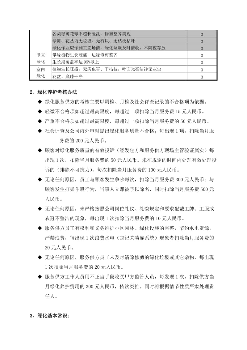 深圳中海物业绿化岗位培训手册.doc_第3页