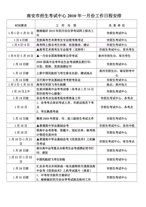 南安市招生考試中心2010年一月份工作日程安排.doc