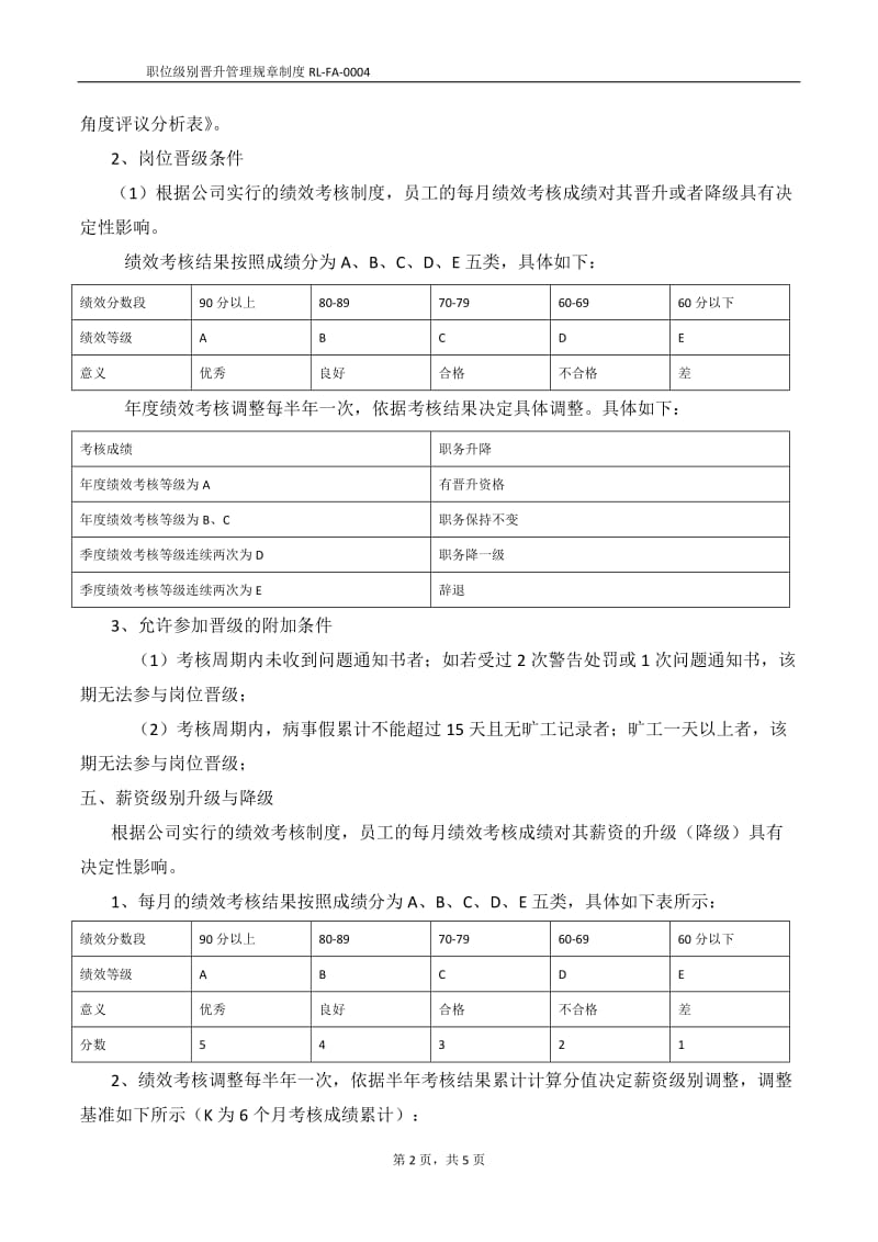 职位级别晋升管理规章制度.doc_第2页