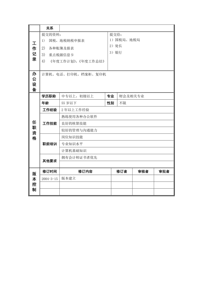 xx纸业集团财务处销售材料核算会计岗位说明书.doc_第2页