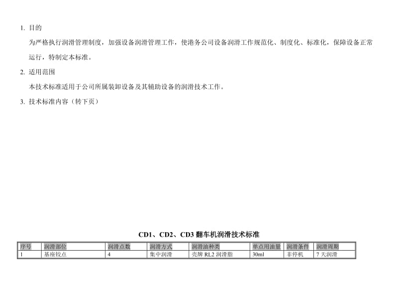 设备润滑技术标准.doc_第1页