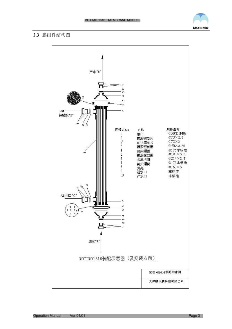 膜天膜MOF1616手册.doc_第3页