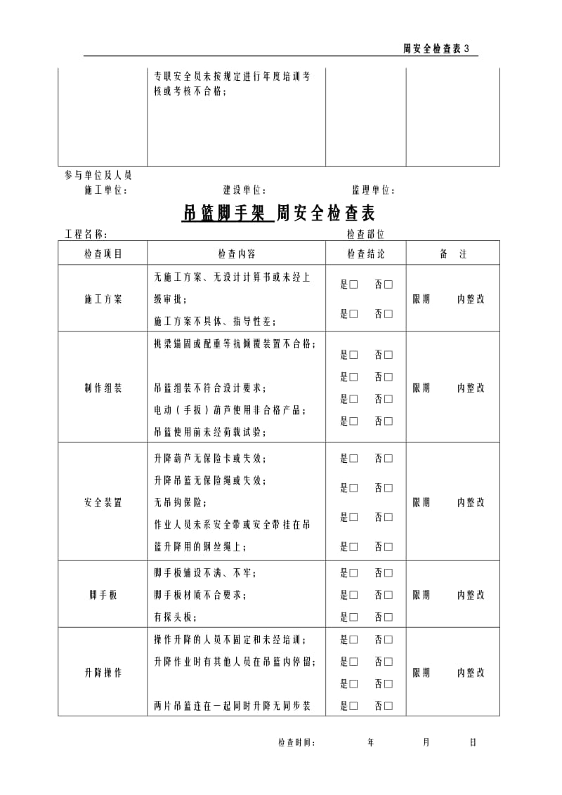 《安全周检查表》word版.doc_第3页