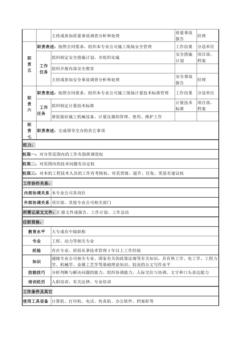 电力公司专职工程师岗位说明书.doc_第2页