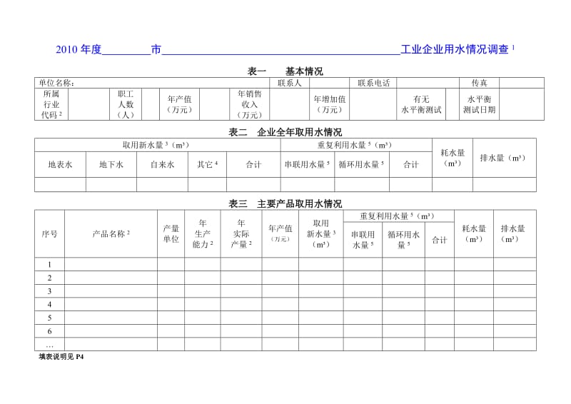 工业企业用水情况调查2(需填表格).doc_第1页