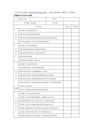 質(zhì)量體系文件評審記錄表.doc