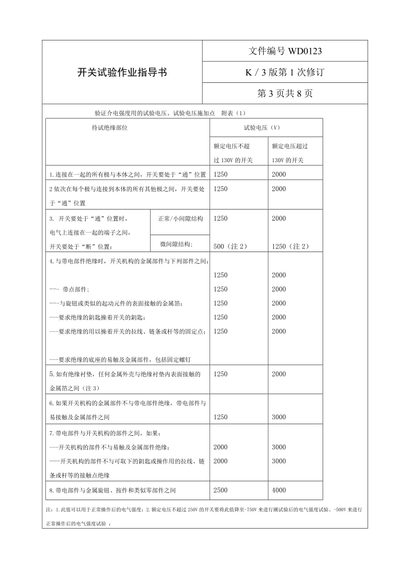 房建开关和插座试验作业指导书.doc_第3页