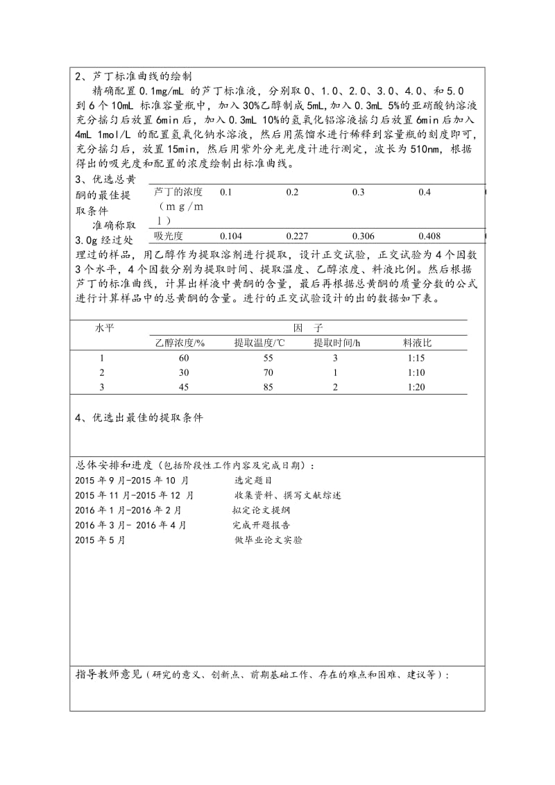 正交设计法优选白子菜总黄酮提取工艺开题报告.docx_第3页