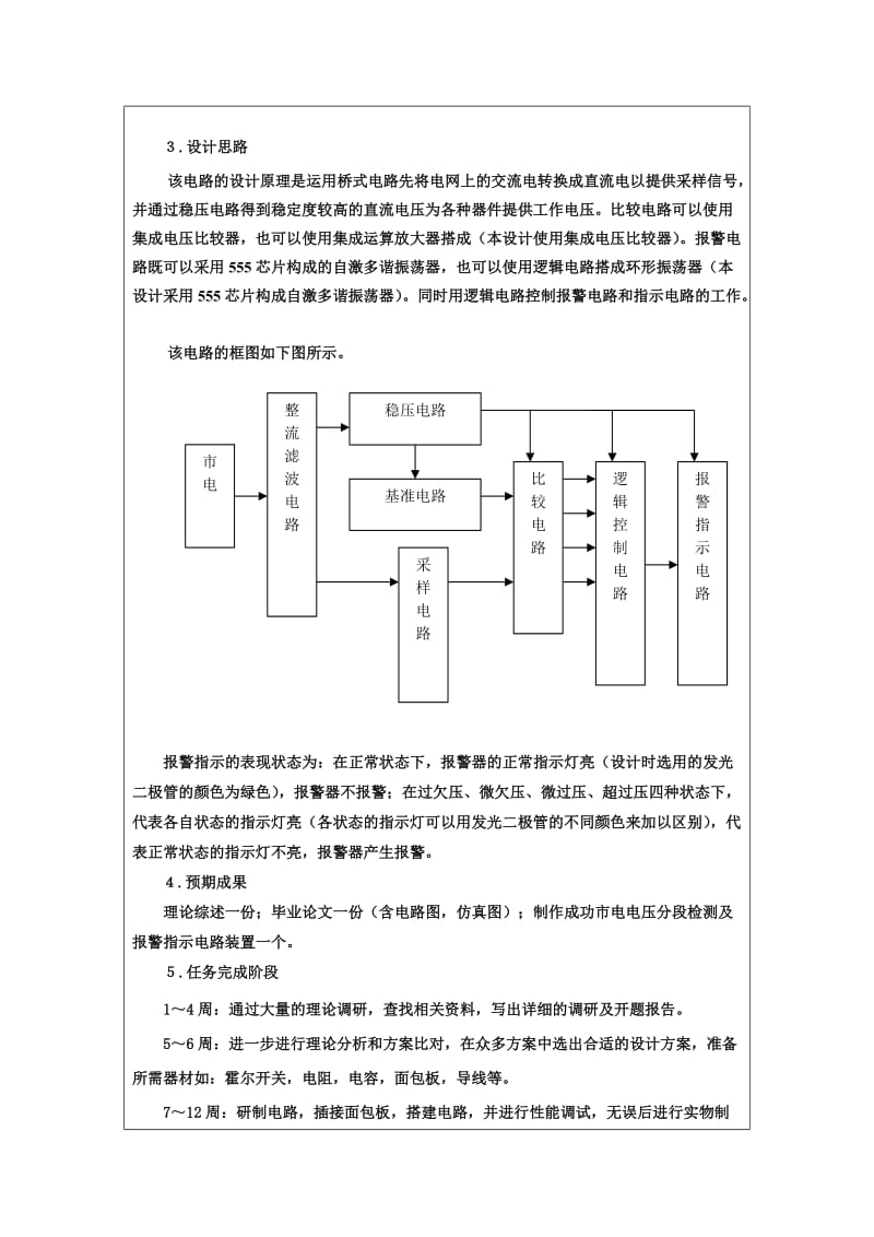 开题报告-样例介绍和分析.doc_第3页