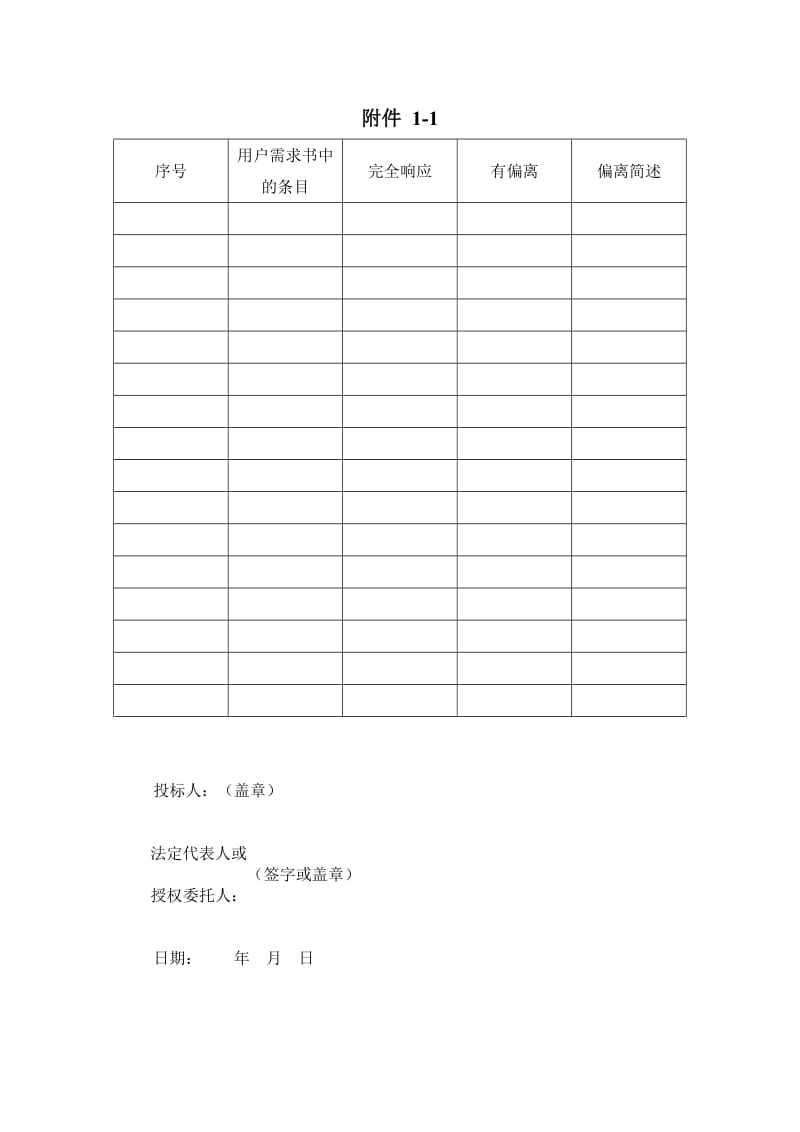 快速路第三合同监控设备技术响应文件.doc_第3页