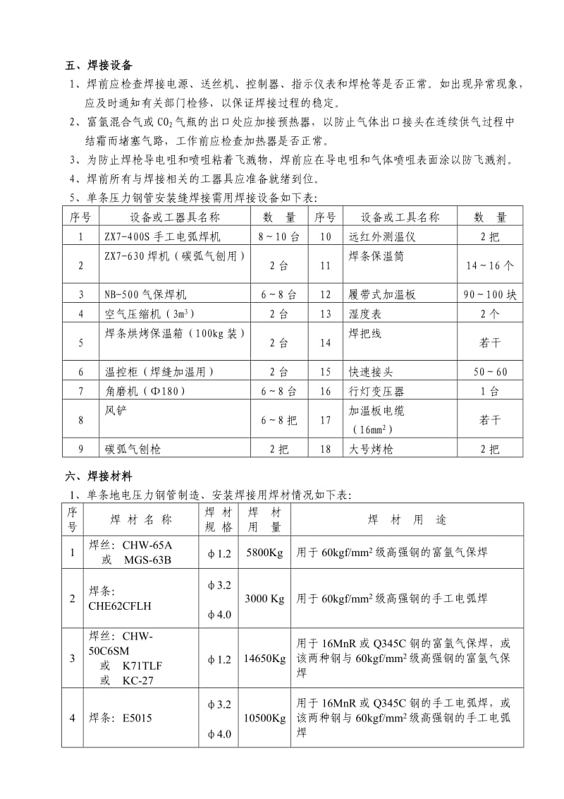 地电压力钢管焊接工艺作业指导书.doc_第3页