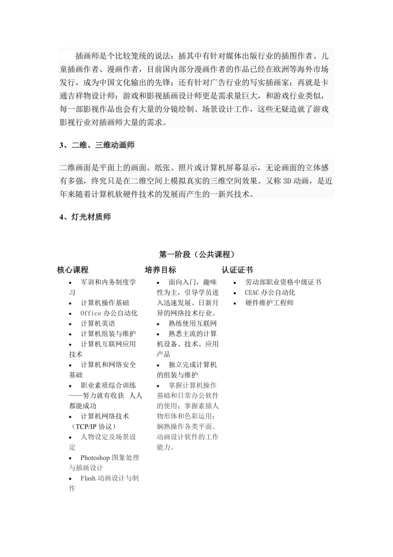 山东新华电脑学院影视动漫专业介绍.doc_第2页