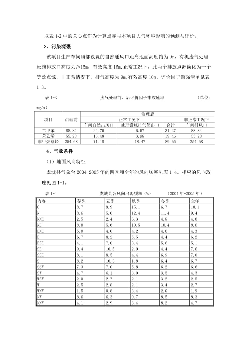 虞城县名扬涂料年产300吨树脂、600吨涂料项目专题报批版.doc_第3页