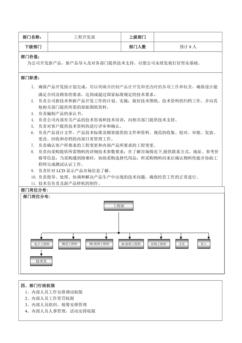 《岗位说明书》word版.doc_第1页