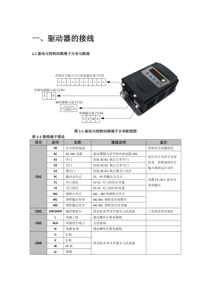 DC20P2B1-A伺服门机驱动系统快速手册.docx_第2页