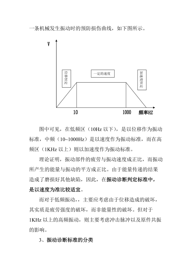 振动监测参数及标准.doc_第2页