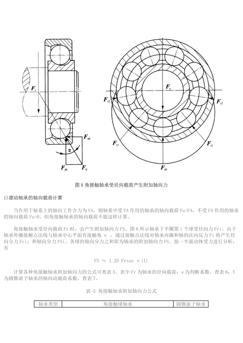 滚动轴承的受力分析、载荷计算、失效和计算准则.doc_第2页