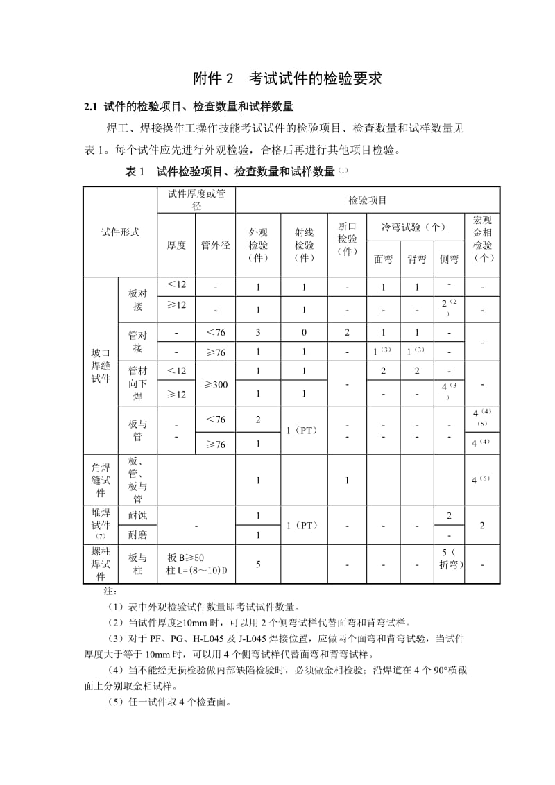 考试试件及检验要求.doc_第1页