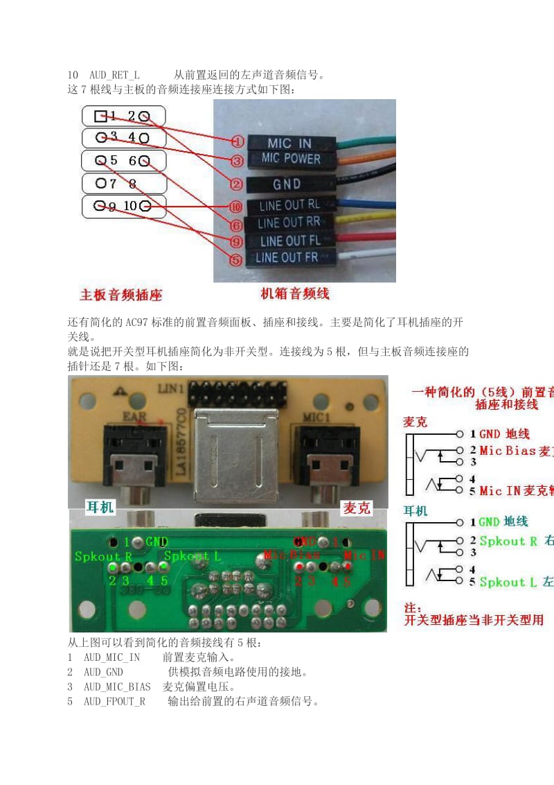 AC97和HD规范简介和前置音频接口的连接.docx_第3页