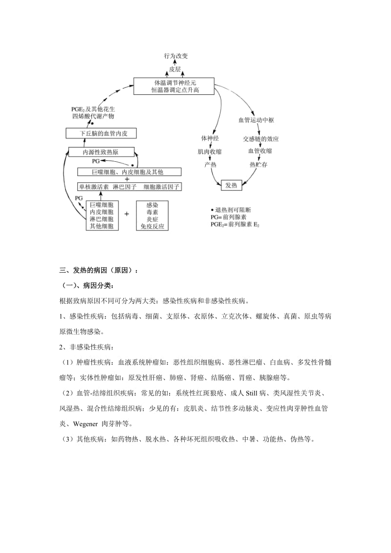 发热待查的临床诊断.doc_第2页