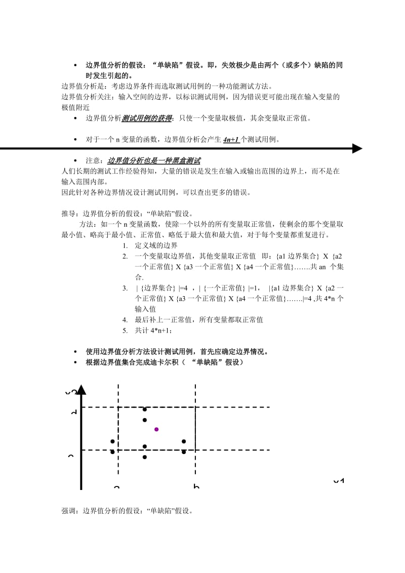 软件功能测试基本知识之边界值.doc_第2页