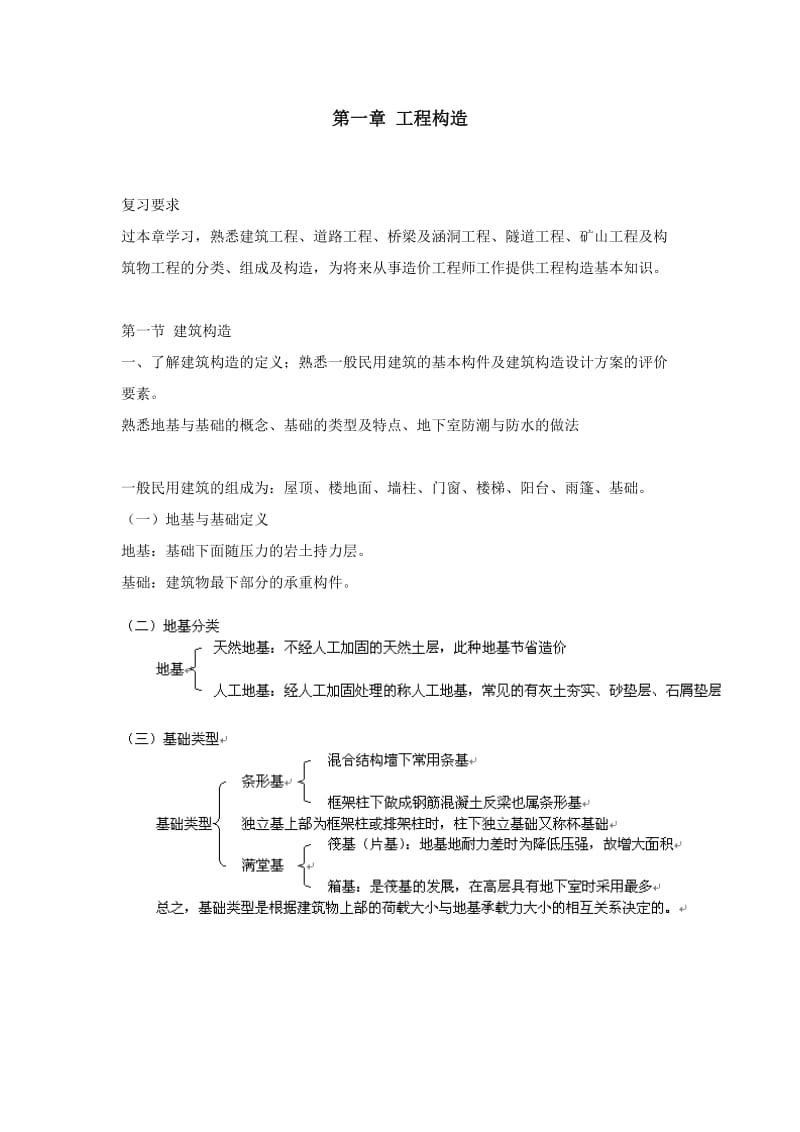 造价工程师考试-建设工程技术与计量土建.doc_第1页