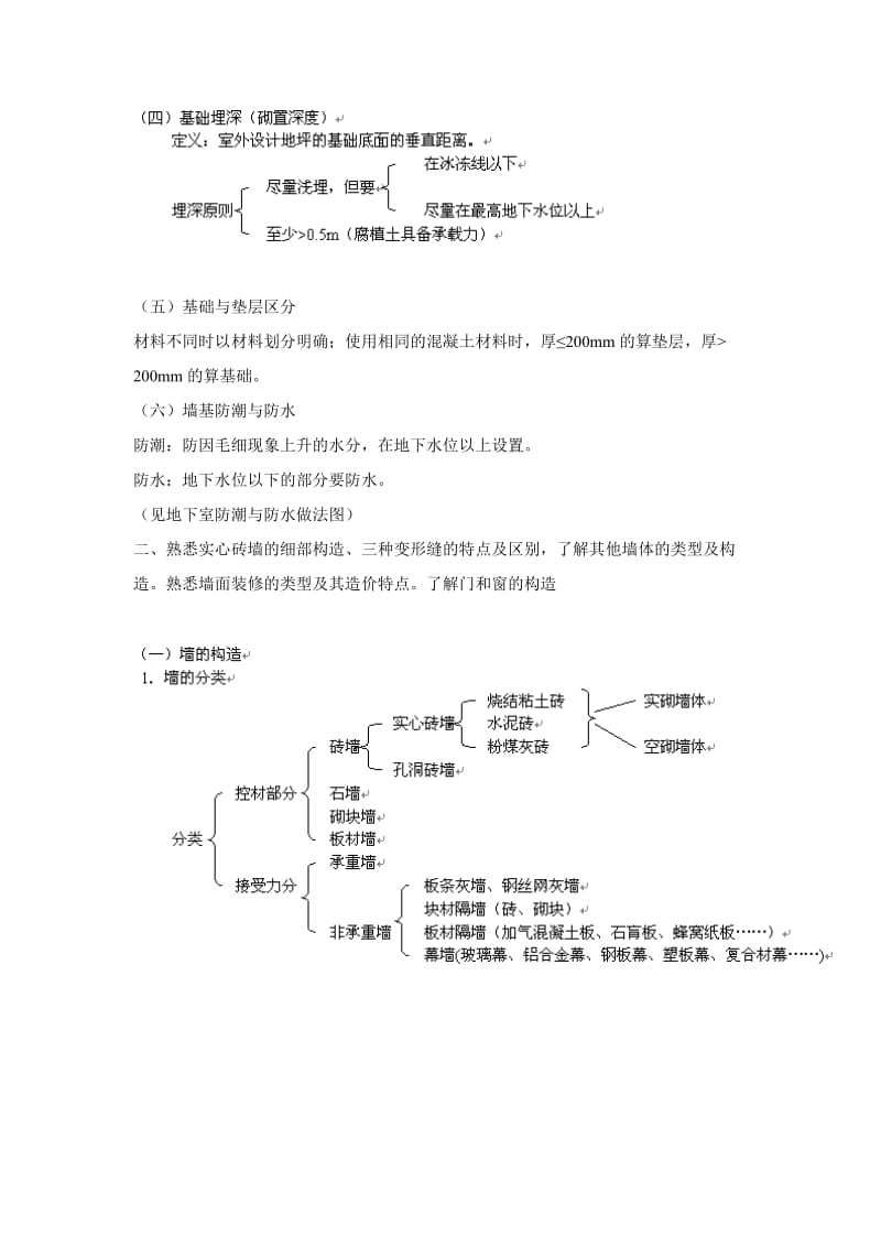 造价工程师考试-建设工程技术与计量土建.doc_第2页