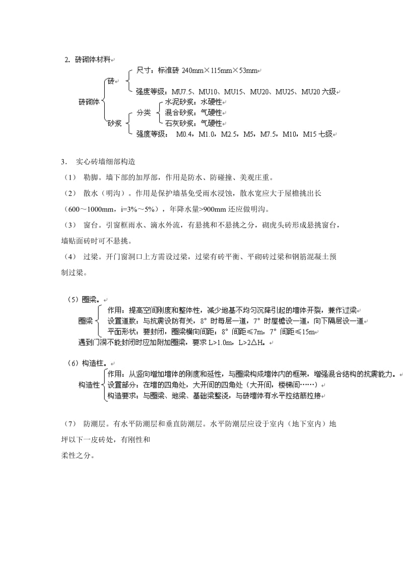 造价工程师考试-建设工程技术与计量土建.doc_第3页