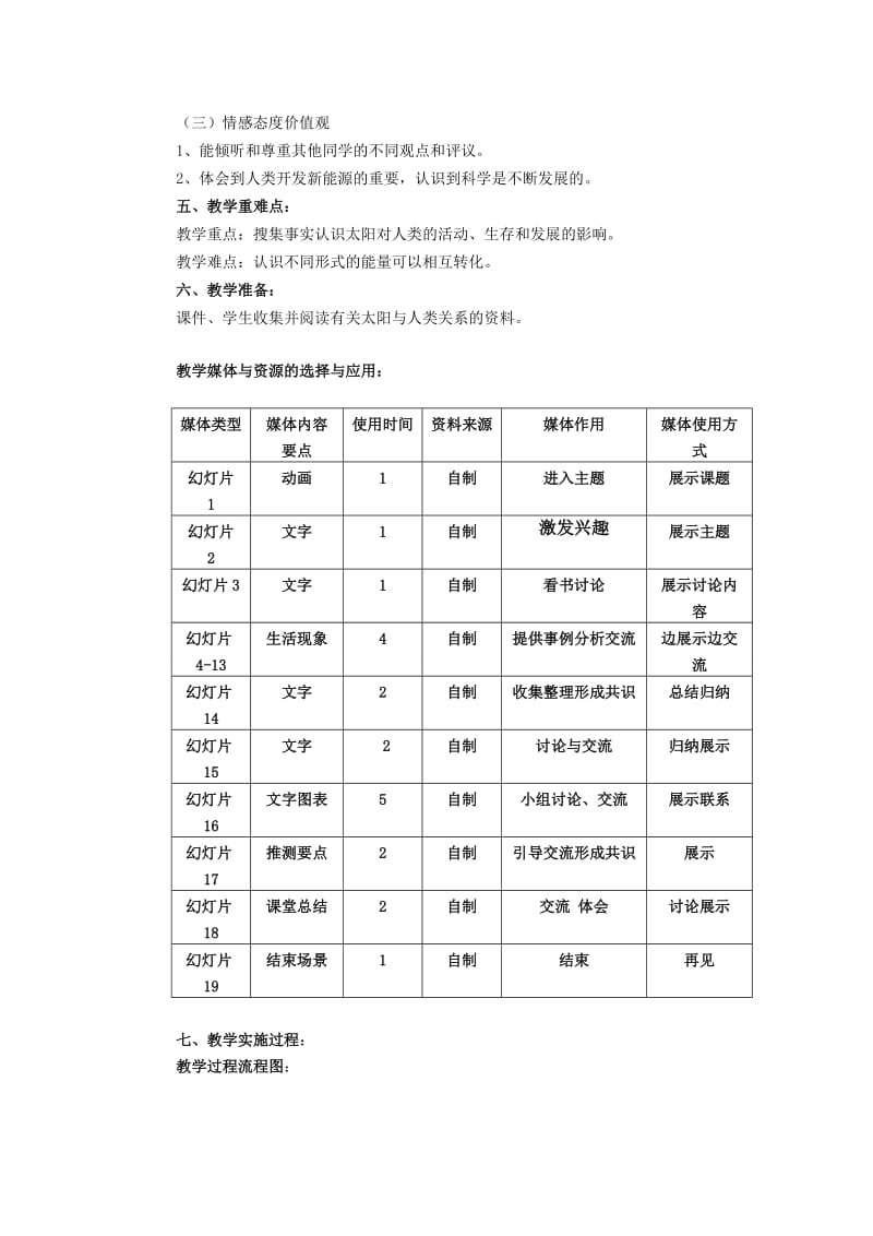 鄂教版六年级下册《太阳与人类》教案设计.doc_第2页