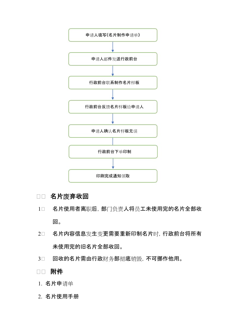 名片管理制度.doc_第2页