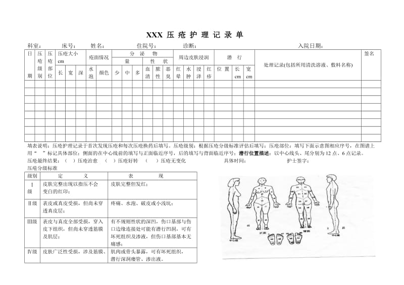 压疮护理记录单.doc_第1页