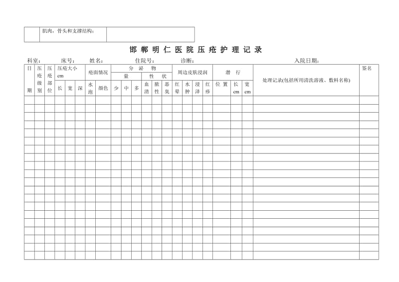 压疮护理记录单.doc_第2页