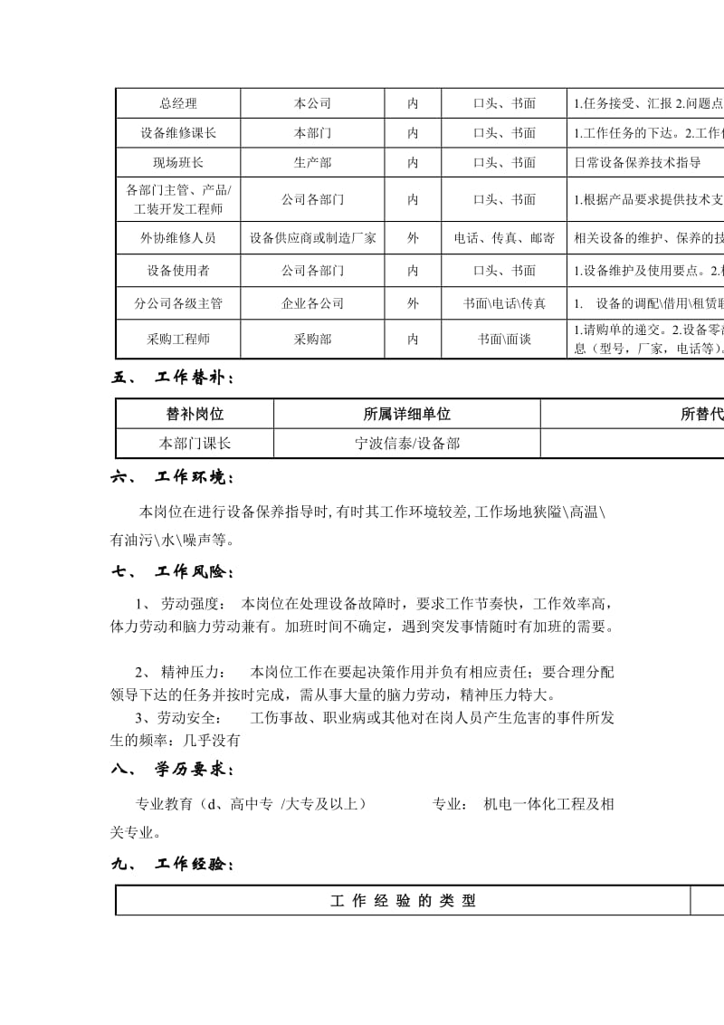 设备部经理岗位说明书.doc_第2页