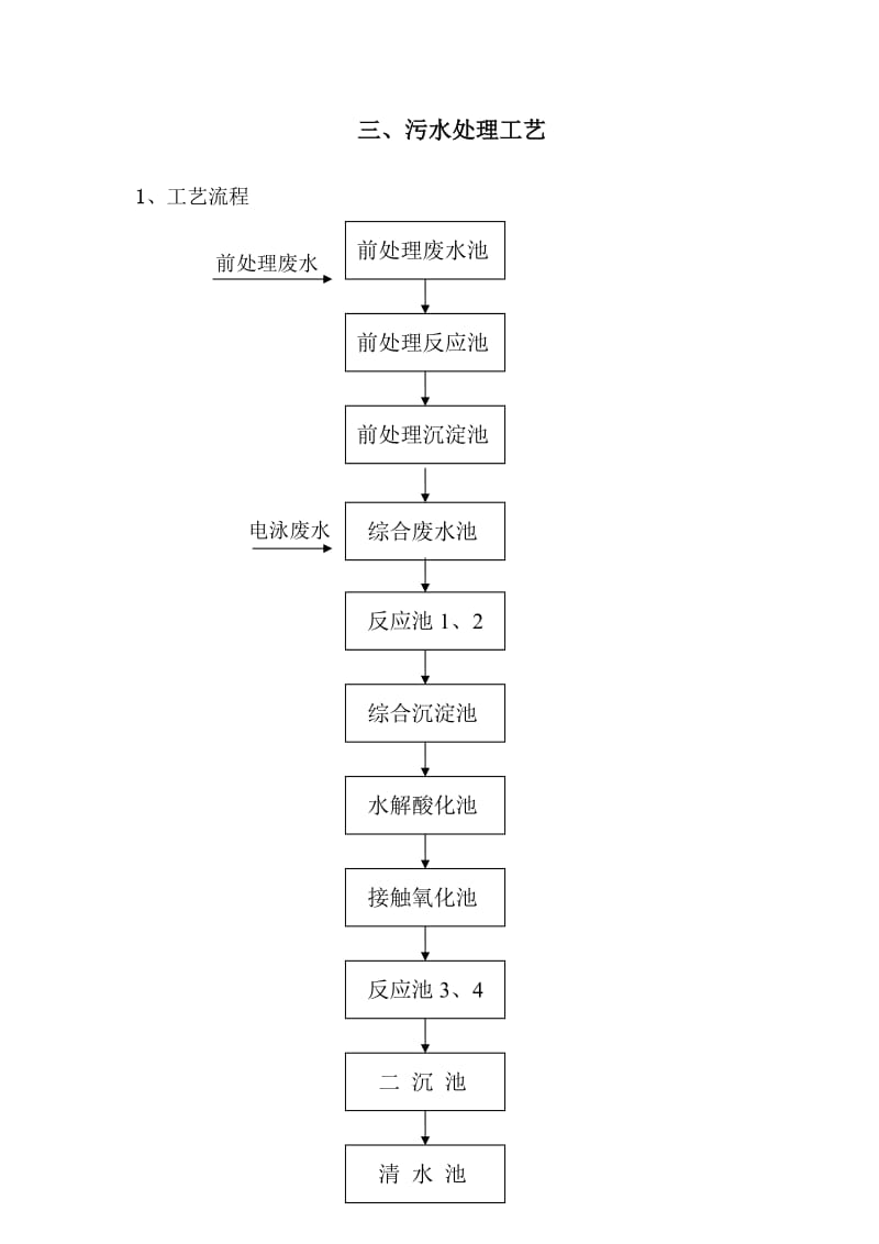 涂装(电泳)废水操作说明书.doc_第2页